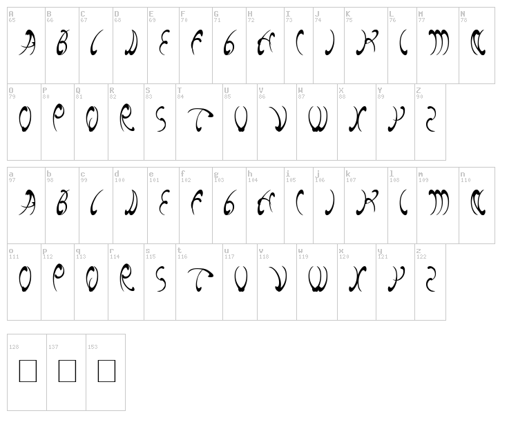 Fish Bone font map